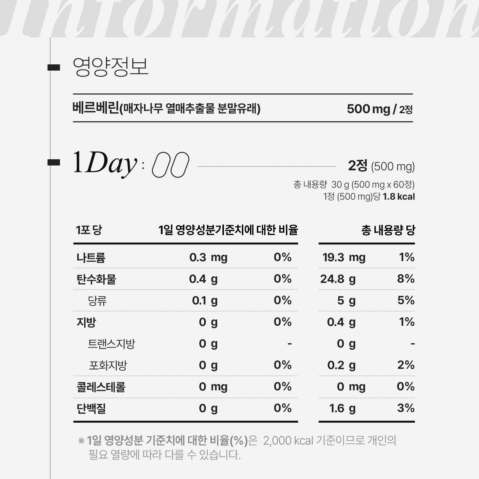 [1+1][유즈노유즈] 식물유래 베르베린 인도 매자나무추출물 항산화 혈당 60정 2박스 (2개월분)