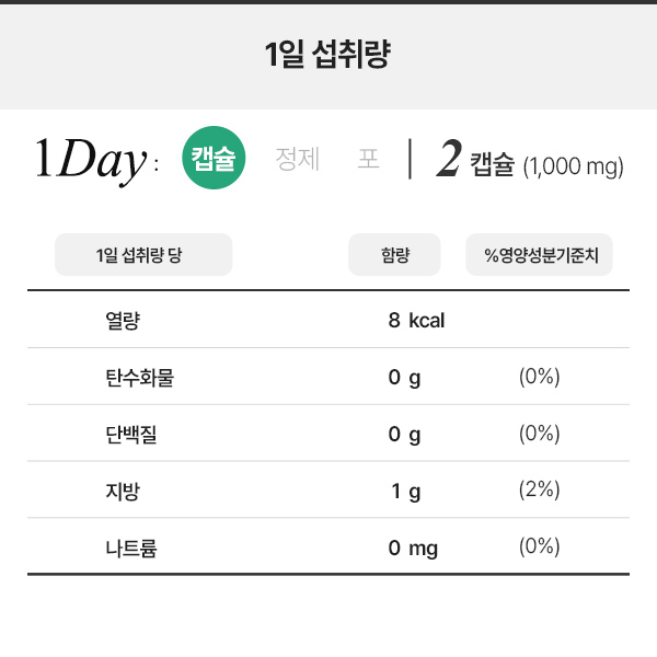 [안국건강] 아이원 플로테인 60캡슐 (1개월분)