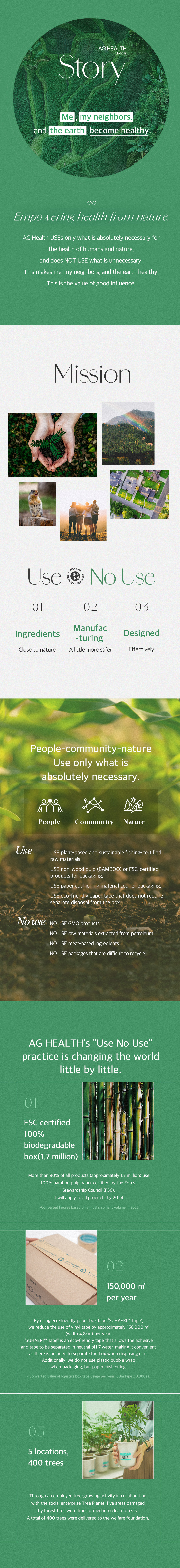 EyeOne Brand Story - Science-backed vision care for a healthier and clearer future