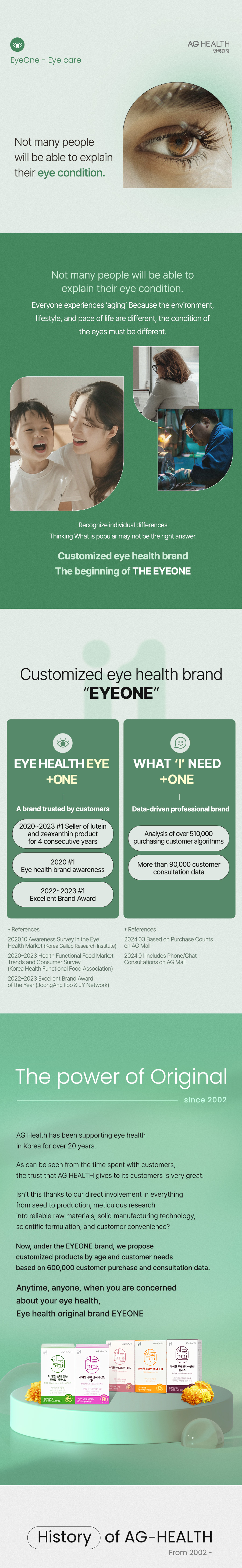 EyeOne Complete Eye Health Supplement - Comprehensive eye nutrition with lutein, zeaxanthin, and vitamins