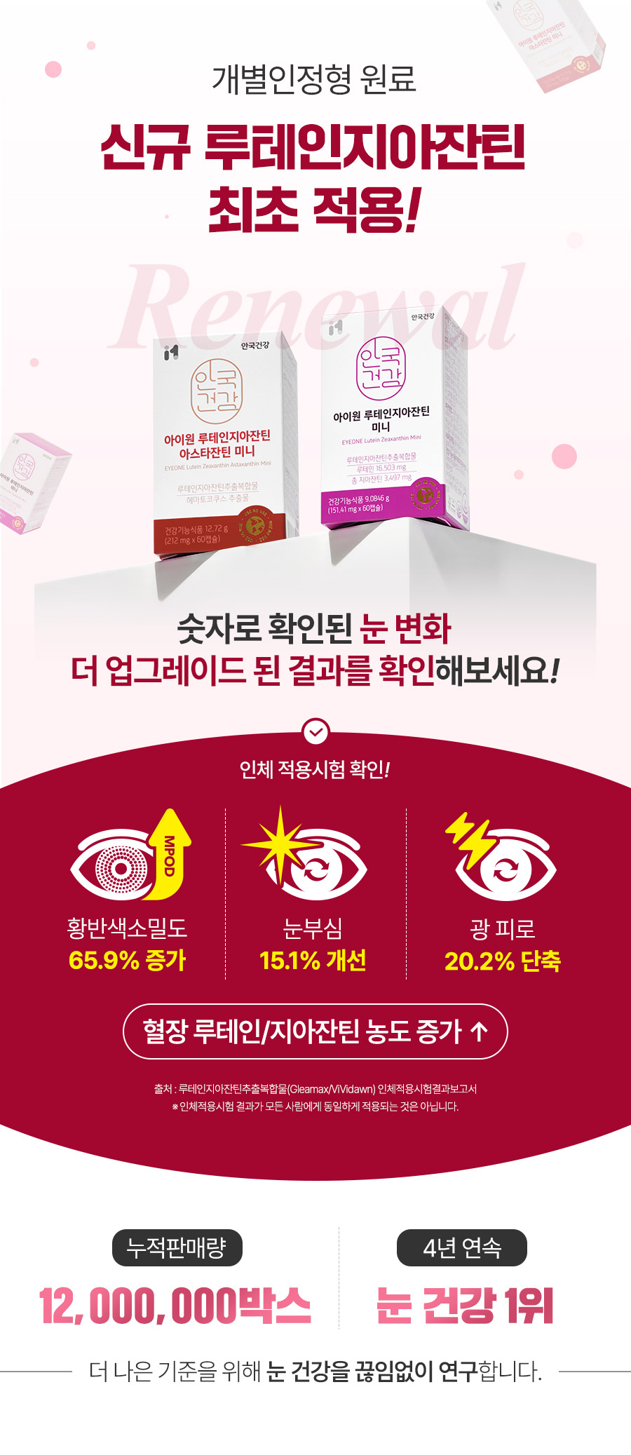 루테인지아잔틴 개별인정형 원료 최초 적용! | 안국건강