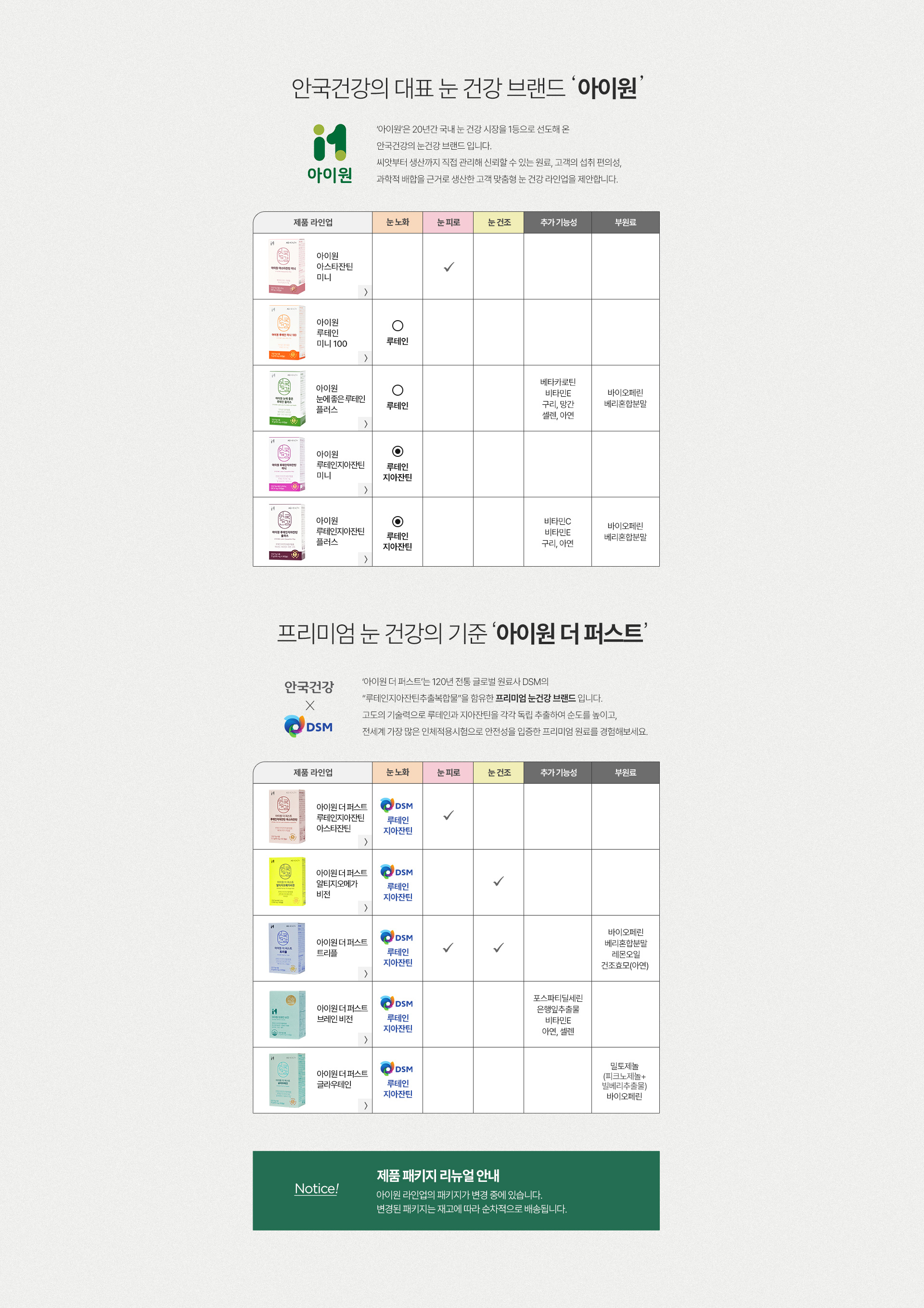 눈제품 추천가이드