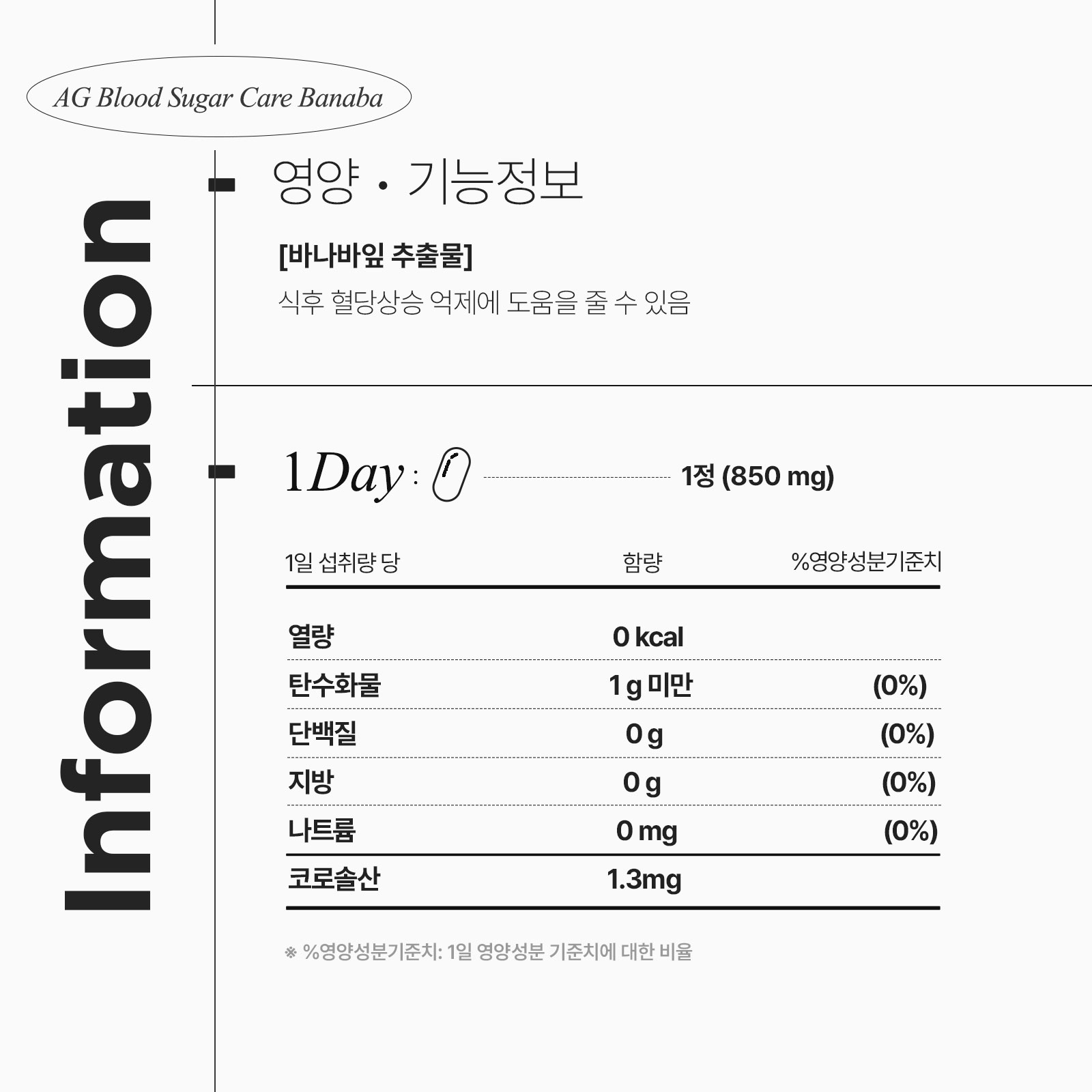 [3+1] 혈당케어 바나바 60정 4박스 (8개월분)