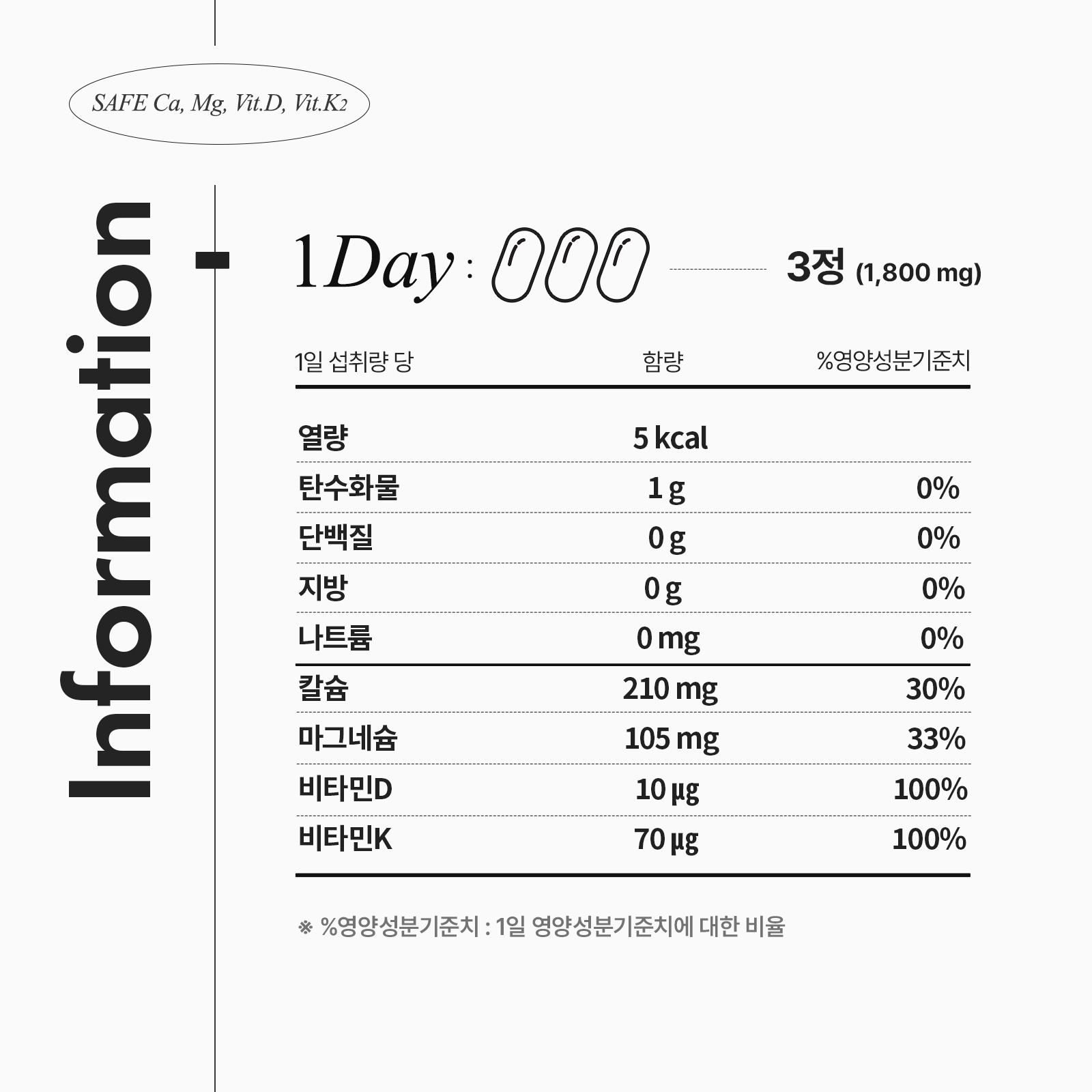 [안국건강] 안심 칼슘마그네슘디K2 90정 (1개월분) 코랄칼슘 칼마디