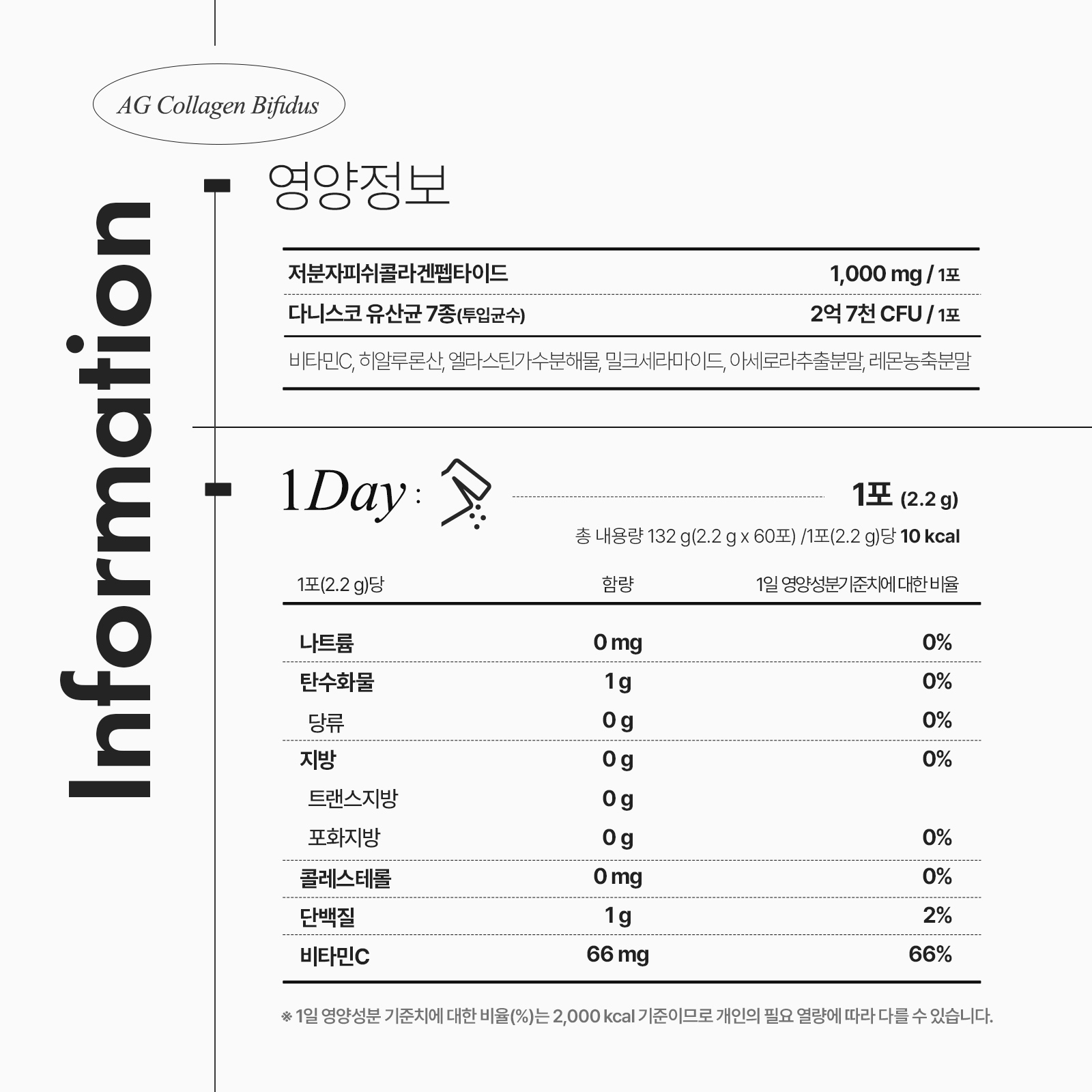[3+1] 저분자 콜라겐 비피더스 60포 4통 (8개월분)