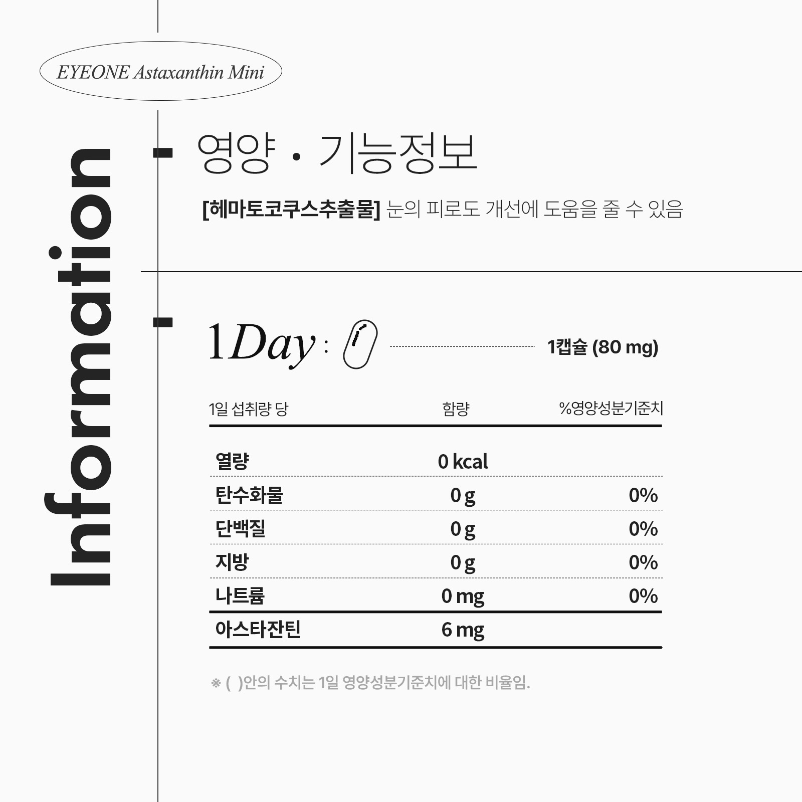 [안국건강] 아이원 루테인 미니100 60캡슐 (2개월분)+아스타잔틴 미니 60캡슐 (2개월분)