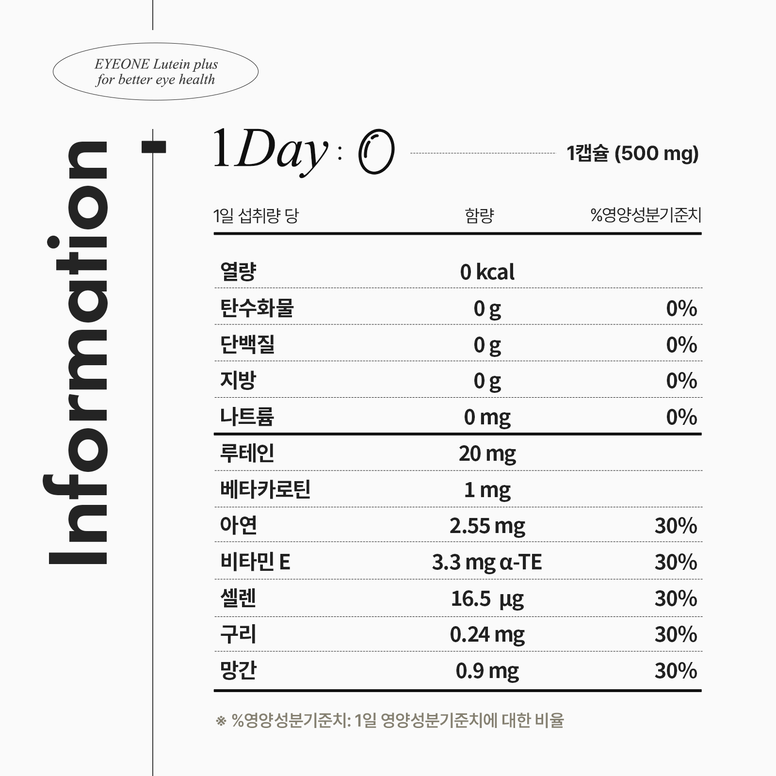 [안국건강] 아이원 눈에 좋은 루테인 플러스 선물세트 180캡슐 (6개월분)
