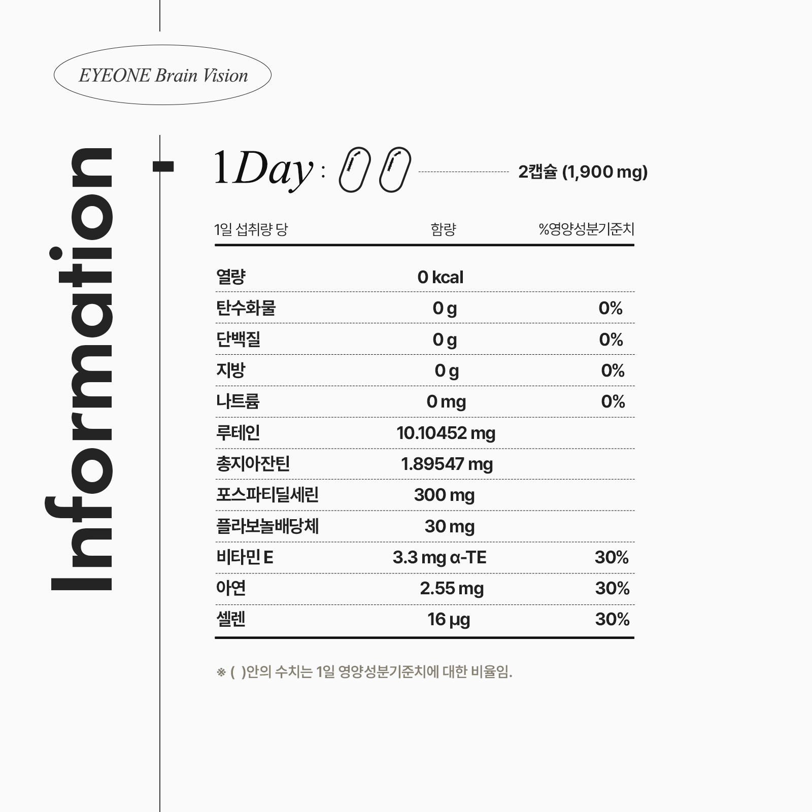 [첫구매] 아이원 브레인 비전 60캡슐 (1개월분) PS 포스파티딜세린 루테인지아잔틴