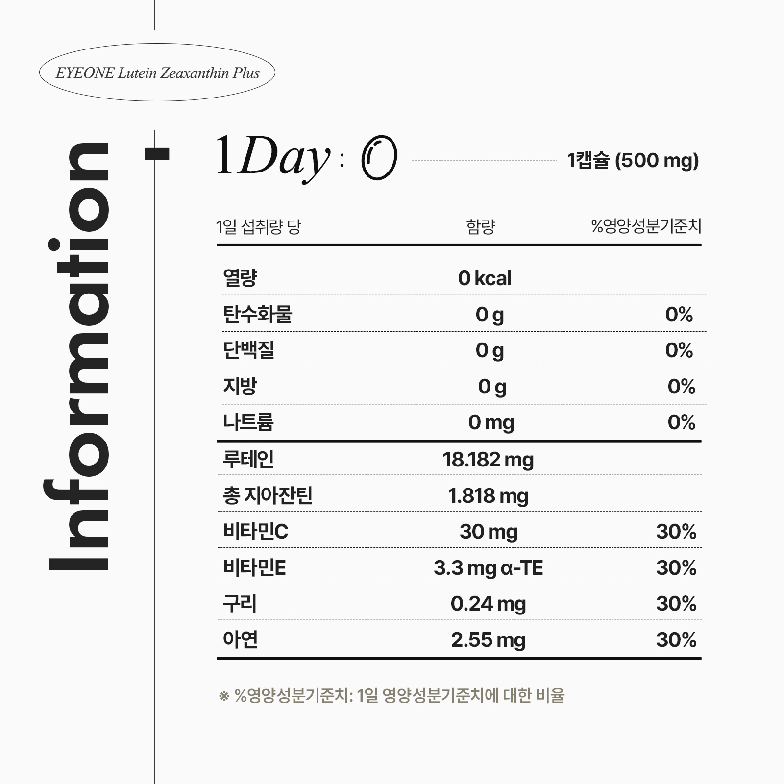 [안국건강] 아이원 루테인 지아잔틴 플러스 90캡슐 (3개월분)