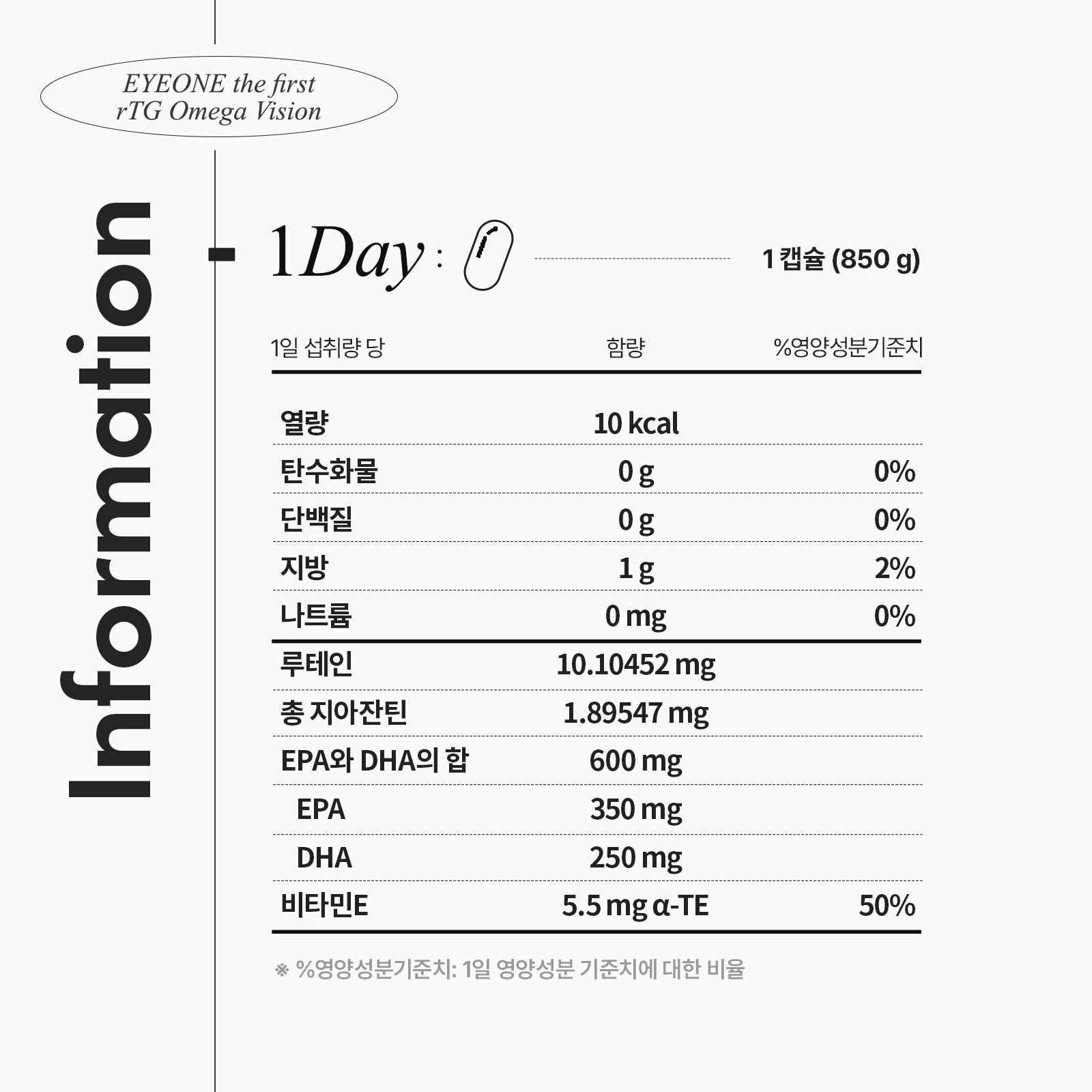 [첫구매] 아이원 더 퍼스트 알티지 오메가 비전 30캡슐 (1개월분) 오메가3 루테인지아잔틴