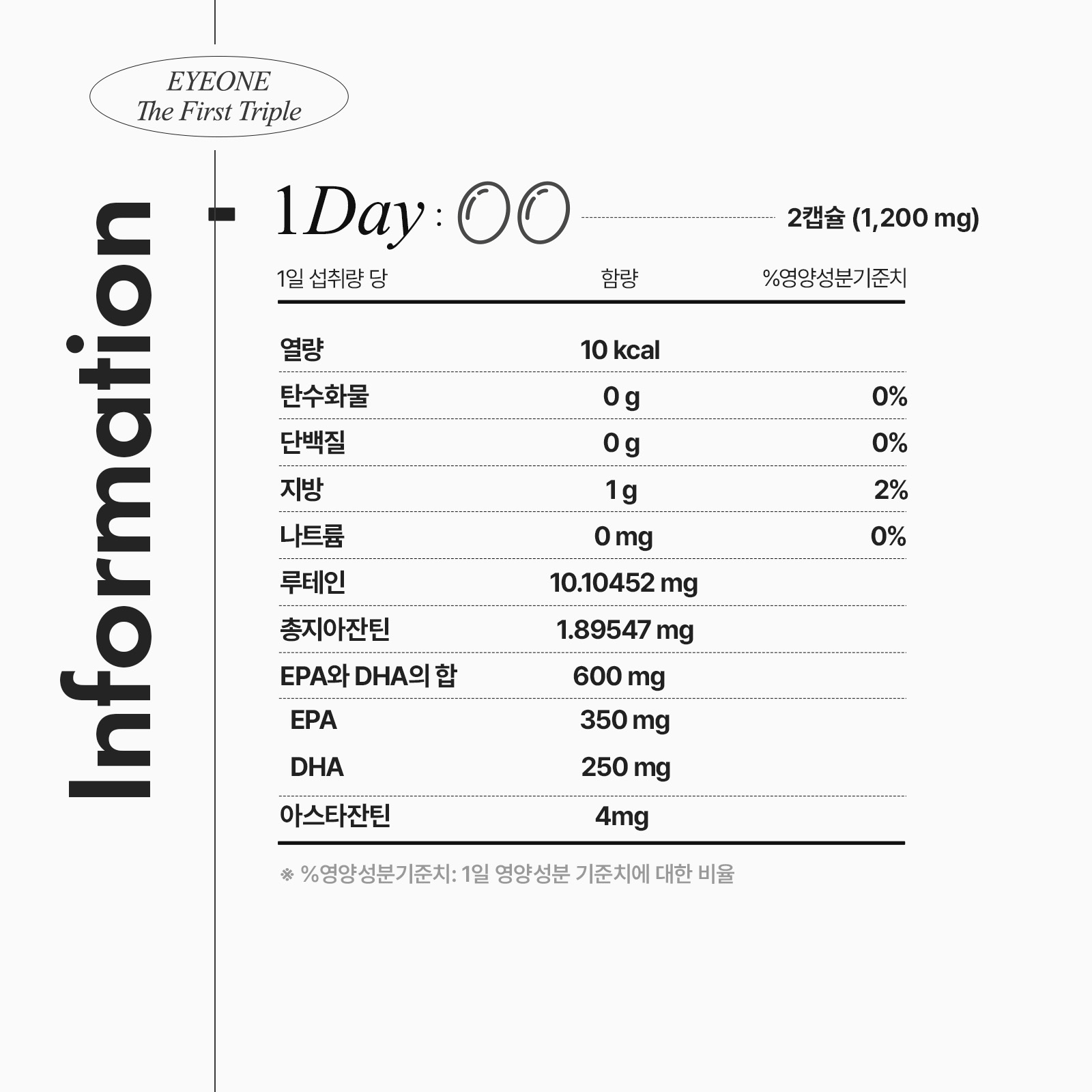 [안국건강](+쇼핑백증정) 아이원 더 퍼스트 트리플 민화 선물세트 180캡슐(2box) (6개월분)