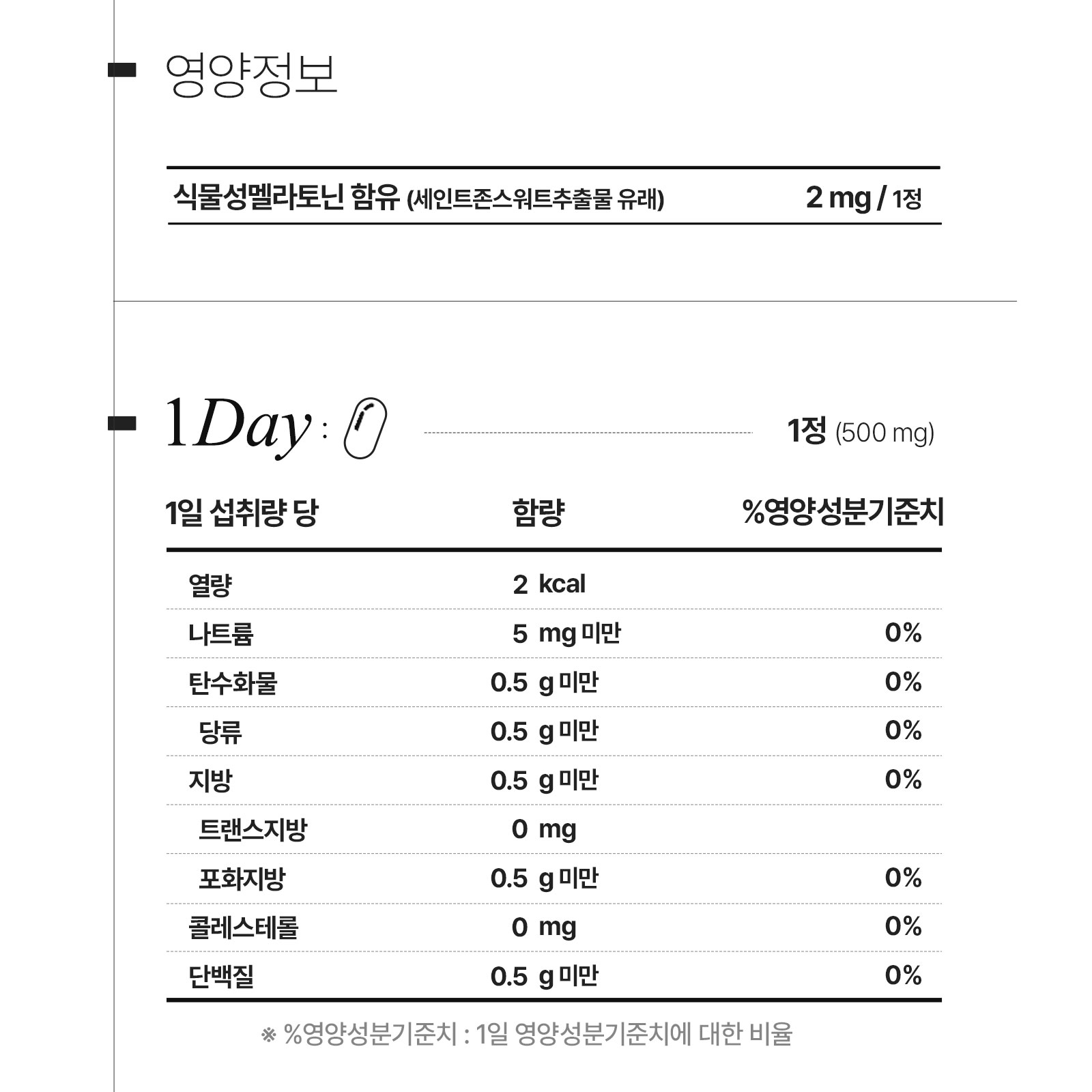 [안국건강] 안국 식물성 멜라토닌 (2mg) 90정 3박스 (9개월분) 선물세트