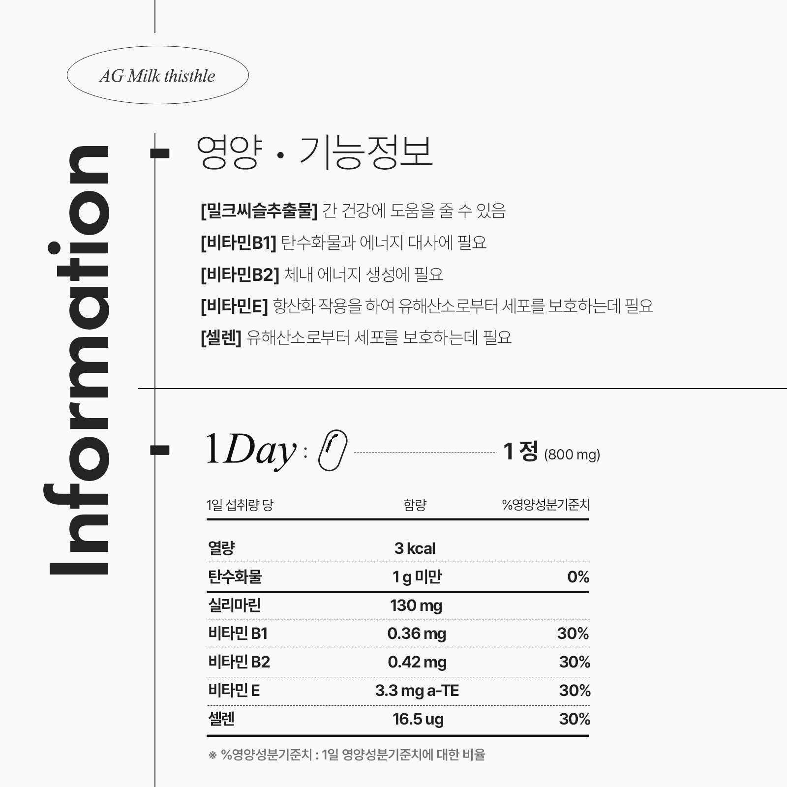 [안국건강] 밀크씨슬 60정 (2개월분)
