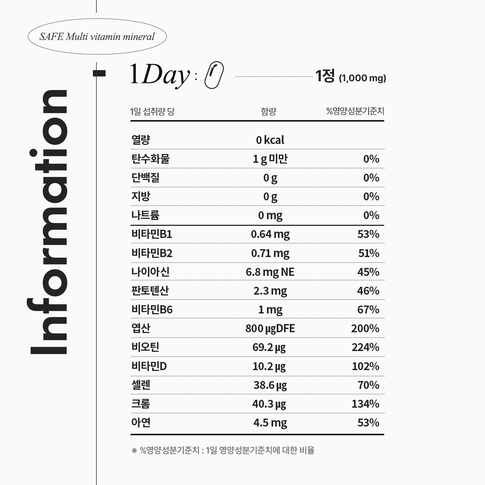 [안국건강] 안심 멀티비타민 미네랄 60정 (2개월분)