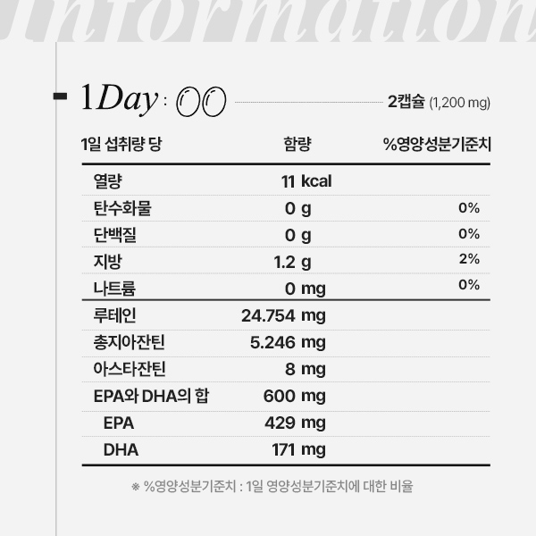 [안국건강] 아이원 트리플 루테인지아잔틴 아스타잔틴 rTG오메가3 *개별인정형원료 60캡슐 (1개월분)